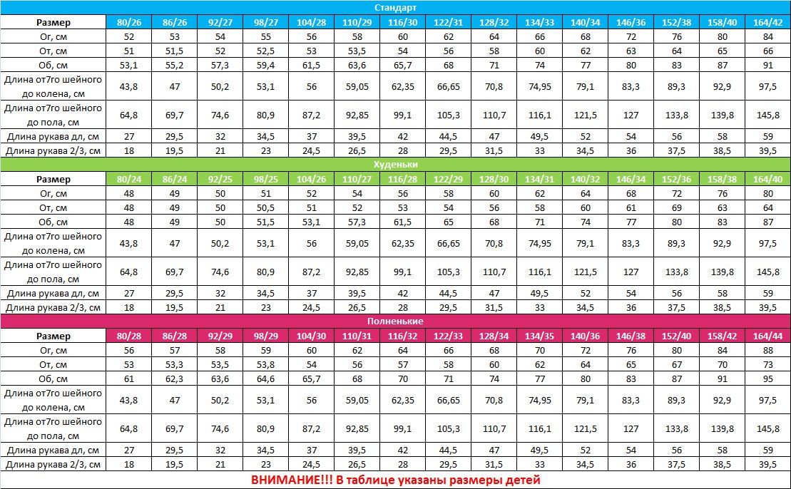 Размер рукава. Размер 110 длина рукава. Длина до колена детские Размеры. Размер 128 длина рукава. Размер 134 длина рукава.