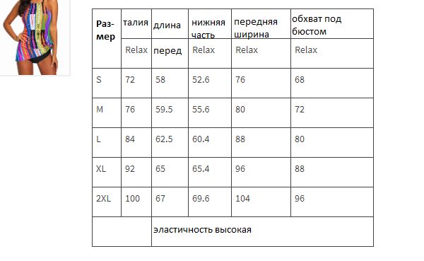 Реальные параметры моделей