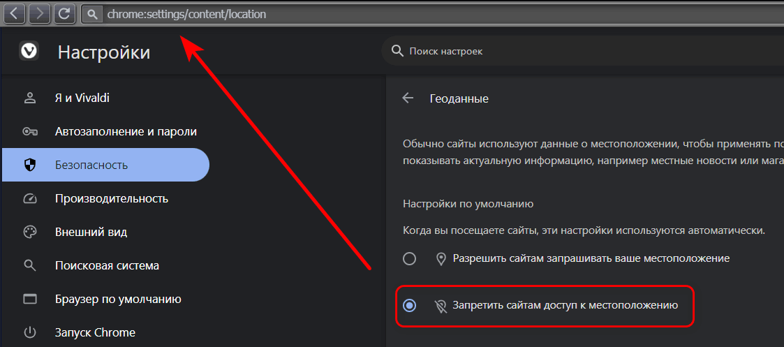 Описание